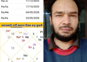 समाजवादी पार्टी की स्थापना दिवस की जन्म-कुंडली में वर्ष 2017 से चाण्डाल छाया ग्रह राहु ने 18 वर्ष का ग्रहण लगा दिया है- एस्ट्रोलॉजर पं प्रमोद गौतम