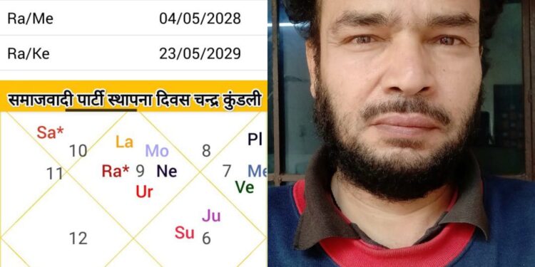 समाजवादी पार्टी की स्थापना दिवस की जन्म-कुंडली में वर्ष 2017 से चाण्डाल छाया ग्रह राहु ने 18 वर्ष का ग्रहण लगा दिया है- एस्ट्रोलॉजर पं प्रमोद गौतम